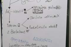 200853464_3861933803875621_6303245429828989043_n